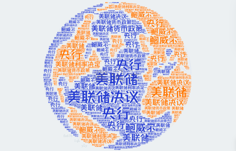 美联储"鹰派女王"放话：高利率时代至少再持续半年！三大关键信号决定降息时机(图1)