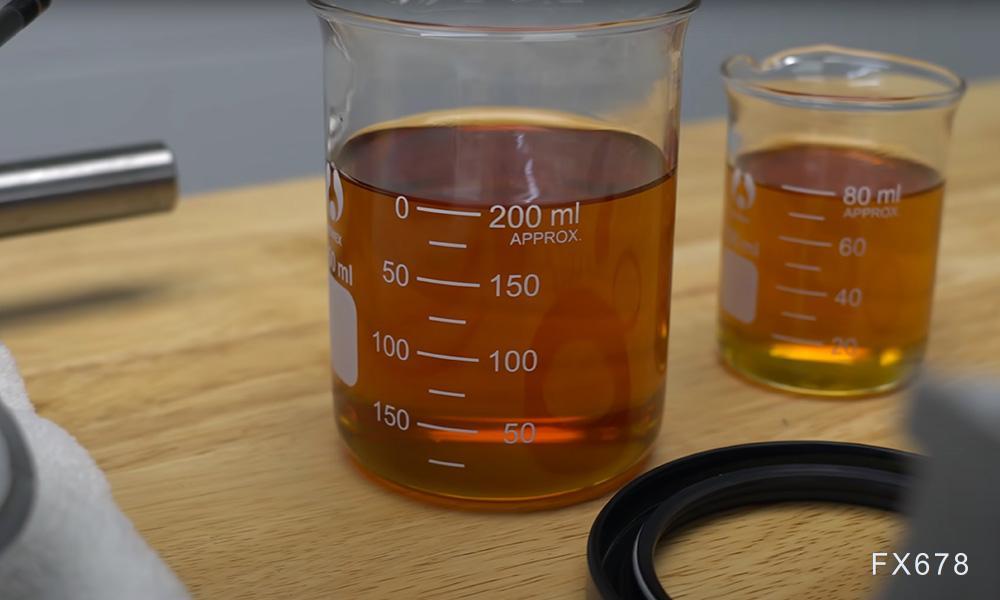 地缘政治博弈市场预期！油价下跌暗藏玄机(图1)