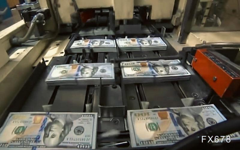 美联储降息预期升温削弱美元动能，短期维持震荡下行(图1)