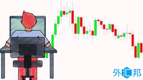 外汇交易策略(图1)