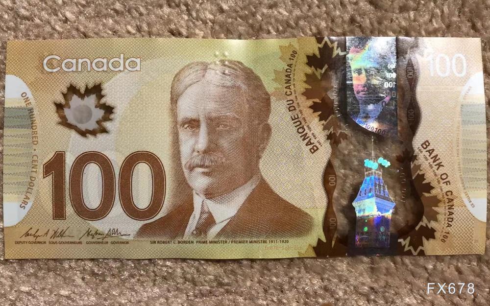 美元兑加元维持箱体震荡，等待美国制造业数据落地(图1)